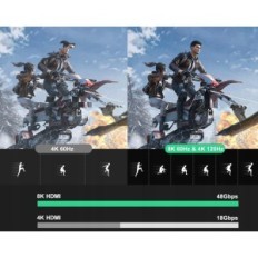 HDMI GEOHN.G 8K 5 m, HDMI 2,1 48 GB / S, 8K 60 Hz, 4k 120 Hz / 144 Hz