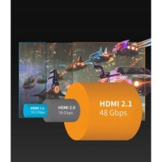 HDMI SNIOKCO SN-HD8K-10M 8K kaabel, 48 Gbps, 10 m, 4k @ 120 Hz, 8K @ 60 Hz