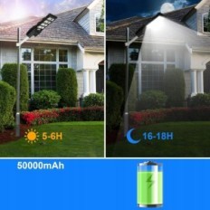 Street Lamp Kingwei EU290 400W, 40000 lm s solárnym panelom, 20000 mAh