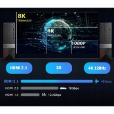 GURANTE KVM TCNEWCL KS608T, 2 PC, HDMI 2.1, USB 3.0, 4K 120 Hz