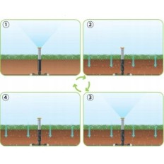 Regolatore di irrigazione Diewoo WT-04, 2 zone, 6 programmi utilizzati
