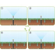 Regolatore di irrigazione Diewoo WT-04, 2 zone, 6 programmi utilizzati