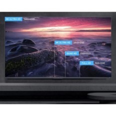 HDMI Fibbr 8k kabel, 48 GB / s, 8k 60 Hz, 4k 120 Hz / 144 Hz, HDR 20 m