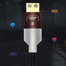 Cable HDMI FIBBR 8K, 48 GB / S, 8K 60 Hz, 4K 120 Hz / 144 Hz, HDR 20 m