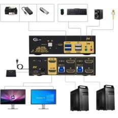 KVM CKluu 2x2 Controlador USB 3.0 HDMI 2.1, 8K a 60 Hz 4K em 144 Hz