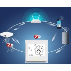 Termostat MOES ZHT- 002- GB- WH- MS, 16A, Tuya Zigbee, fehér