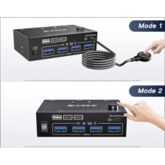 KVM KCEVE KC- KVM202AS vezérlő 2 számítógépen, 4xUSB 3.0, 4K @ 60Hz 2K @ 144Hz