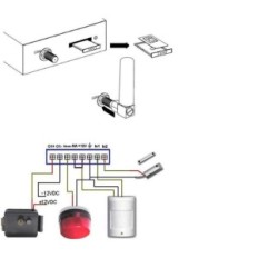 GSM saatjad RTU5035 kontroller avamise väravate, kauglüliti