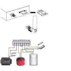 GSM pošiljatelji RTU5035 kontroler za otvaranje vrata, daljinski prekidač