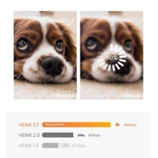 HDMI Snowkids SR-8K-15M kabel 15 m, 48 Gbit / s 8k při 60 Hz 4k na 120 Hz 7680 p