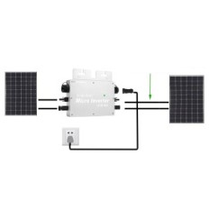 Micinerter Bereinz GTB-600 600W, per impianti fotovoltaici