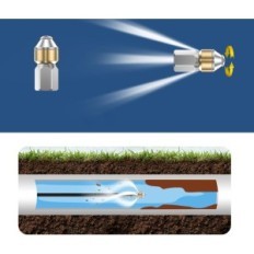 Snake Puhdistus OHAYORI 15 m Kärcher, 180 bar