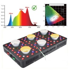 Használt LED-lámpa Garpsen CREE COB GA- 3000 W