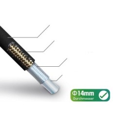 Az XIIW 30 m / 200 bar csövek tisztítására szolgáló tömlők készlete, beleértve az M22 adaptert