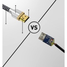 HDMI MAMONAR MH8K7 kabel, 7 m, 48 Gbit / S, HDMI 2.1, 8K 60 Hz 4K 120 Hz