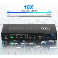KVM stikalo za 2 osebi, EDID HDMI 4K60Hz, z avdio in 3xusb 3.0, KM202D-H-RY