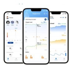 Oxímetro de pulso do Viatom com medidor de saturação de oxigênio Bluetooth e pulso