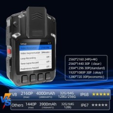 Kamper cammhd v8-32, 8-10 sati 1296p, infracrveno