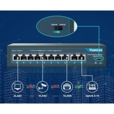 8-portowy przełącznik PoE YuanLey YS082G-P z 2 gigabitowymi portami uplink
