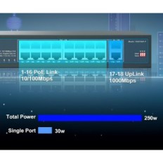 16-port PoE Yuanley YS20162G-P přepínač, 10 / 100Mbps, 250W, výstava