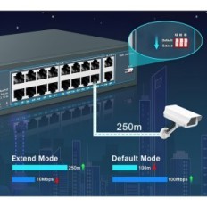16-poort PoE Yuanley YS20162G-P-schakelaar, 10/100 Mbps, 250W, tentoonstelling