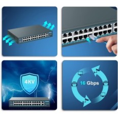 24-Port Poe Yuanley YS20242F-P, 802.3AF / AT, 400W