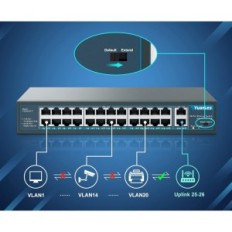 24-Port Poe Yuanley YS20242F-P, 802.3AF / AT, 400W
