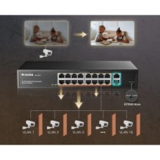 18-Port Gigabit Poe MakerLink PoE-G162G, Plug and Play Switch