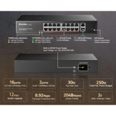 18-port Gigabit Poe MokerLink Poe-G162g, Plug i Play prekidač