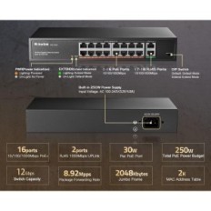 18-Port Gigabit PoE MokerLink Poe-G162G, Plug and Play Switch