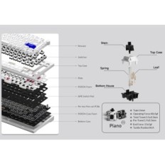 Mechanical Keyboard Akko Mod007, ISO DE / Nordic system, white color