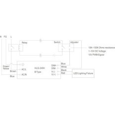Ελεγκτής LED MENEWELL HLG-240H-24B 240 W 24 V / DC 10 LED, τροφοδοτικό