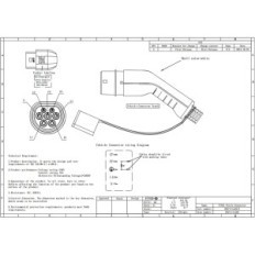 Auto nabíjačka Socket Keenso EV, 32A IP44 Typ 2 Phev EV EU 480V