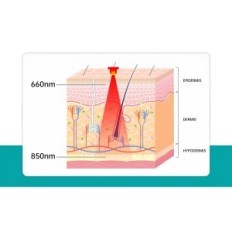 Förskjutning av R3 Knä Massager med infraröda vibrationer och uppvärmning
