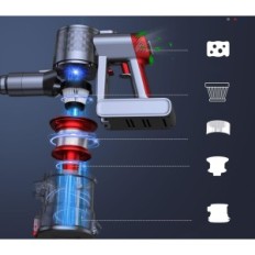 Ασύρματη ασύρματη ηλεκτρική σκούπα IAB WSD9203, 30000 PA, 300 W, που χρησιμοποιείται