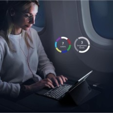 Używany Etui z klawiaturą ESR do iPada Pro 12,9'' QWERTZ magnetycznie czarne