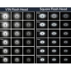 Flash Godox V1N para Nikon con cabeza redonda TTL 76 W, 1/8000 HSS