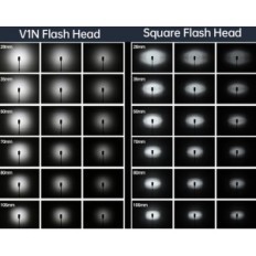 Flash Godox V1N til Nikon med rund TTL Head 76 W, 1/8000 HSS
