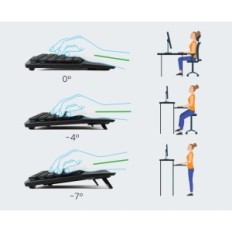 Kabelová mechanická klávesnice Perixx Periboard-335br, Ergonomická, černá