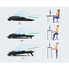 Ενσύρματο μηχανικό πληκτρολόγιο Perixx Periboard-335BR, εργονομικό, μαύρο