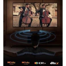 Καλώδιο HDMI Anhuitco 7.5 m, HDMI 2.1, 48 gb / s, 10k 30 hz, 8k 60 hz, 4k 120 hz