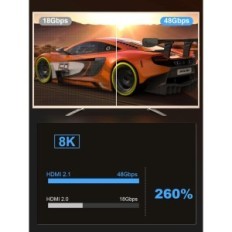 HDMI kábel Anhuicco 7,5 m, HDMI 2.1, 48 Gb / s, 10K 30 Hz, 8K 60 Hz, 4K 120 Hz