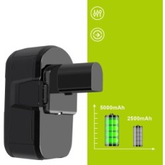 LabTec P108 RB18L50 18V 5000Mah baterija za Ryobi alate, 2 kom, koristi se