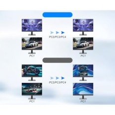 KVM Rytaki DE KM402C- USB3.0- RYH kapcsoló, 4 PC, HDMI USB 3.0