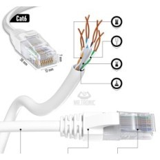 Cavo Ethernet MR. Tronic Cat 6 100m, RJ45, compatibile con Cat7 / Cat8, Bianco