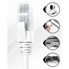 Cavo Ethernet MR. Tronic Cat 6 100m, RJ45, compatibile con Cat7 / Cat8, Bianco