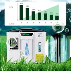 Decakj De-1a Dispositivo di ossigeno per uso domestico, 1-7 l / min, 30%-90%