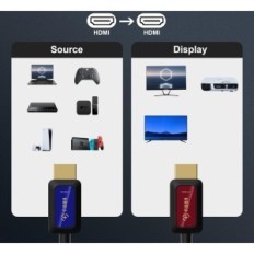 Καλώδιο HDMI GEOHN.G FIBBR 8K, HDMI 2.1, 15 m, 48 GBPs, HDCP 2.3 EARC