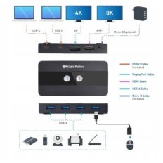 KVM Cable Matters Controller 201085-BLK HDMI, 4XUSB 3,0 4K 60Hz, utställning