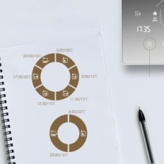 Bek ogledalo TGR85WIFI-WPB termostat, Wi-Fi, s Alexom, Google pomoćnicom, 3A